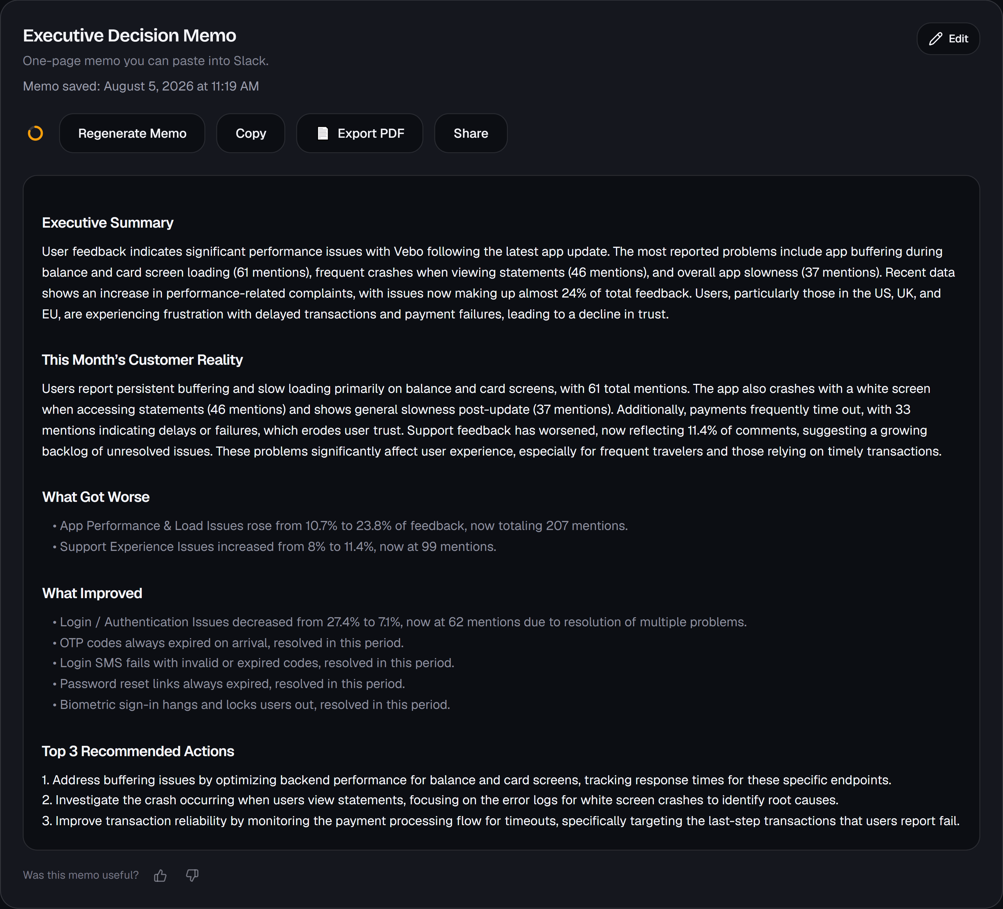 The Executive Decision Memo inside the app, subtitled “One-page memo you can paste into Slack”, with Regenerate Memo, Copy, Export PDF, Share and Edit buttons above it. Sections run: executive summary, this month's customer reality, what got worse — App Performance and Load Issues up from 10.7% to 23.8%, now 207 mentions — what improved, listing Login and Authentication down from 27.4% to 7.1% and four problems resolved outright, and the top three recommended actions. A “Was this memo useful?” prompt sits at the foot.