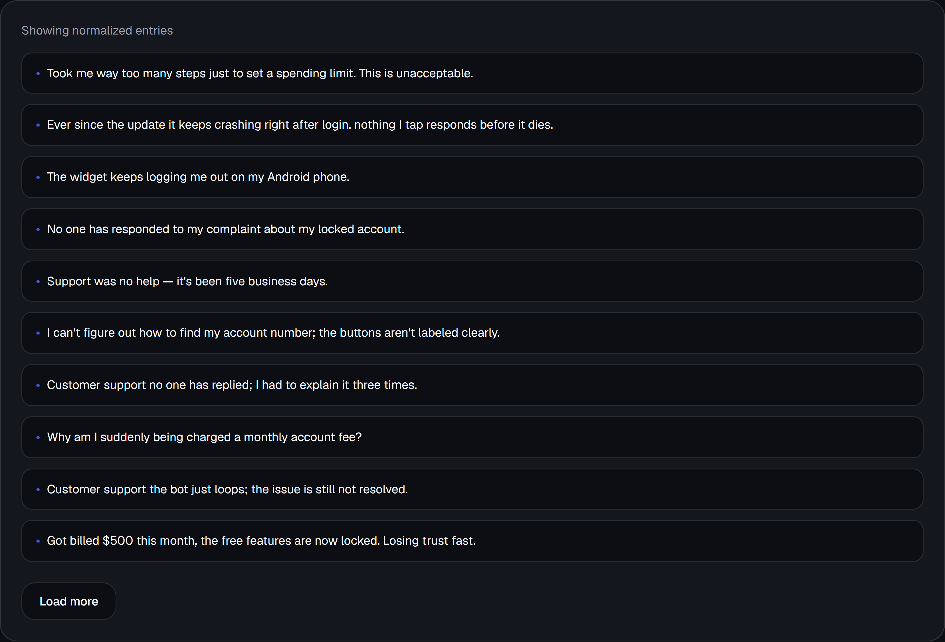 The normalized feedback entries for an uploaded batch, listed one per row under the heading “Showing normalized entries”: too many steps to set a spending limit, the app crashing right after login since the update, a widget logging the user out on Android, an unanswered complaint about a locked account, support that was no help after five business days, an account number the user can't find because the buttons aren't labelled clearly, a support thread explained three times with no reply, an unexpected monthly account fee, a support bot that loops without resolving anything, and a $500 bill with the free features now locked. A Load more button sits at the foot.