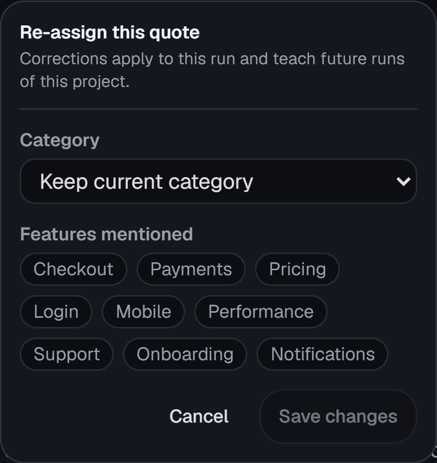 The inline correction popover for re-categorising a customer quote, headed “Re-assign this quote” over a note that corrections apply to this run and teach future runs of this project. A Category dropdown reads “Keep current category”, and below it a “Features mentioned” row of toggleable tags — Checkout, Payments, Pricing, Login, Mobile, Performance, Support, Onboarding, Notifications — with Cancel and Save changes buttons.